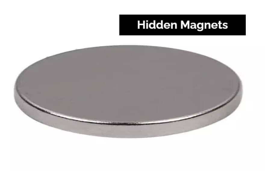 Hidden Magnets